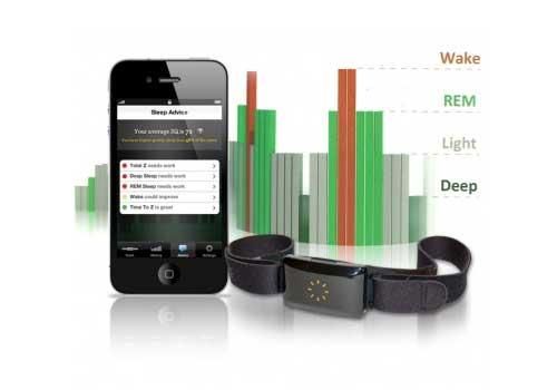 Søvnutstyr – Zeo Sleep Manager Pro