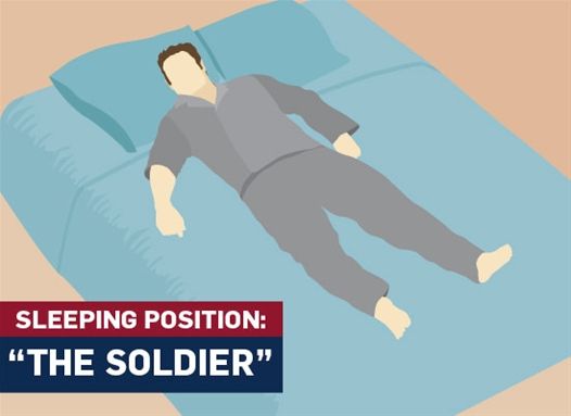 Hva kan en persons sovestilling fortelle om ham?